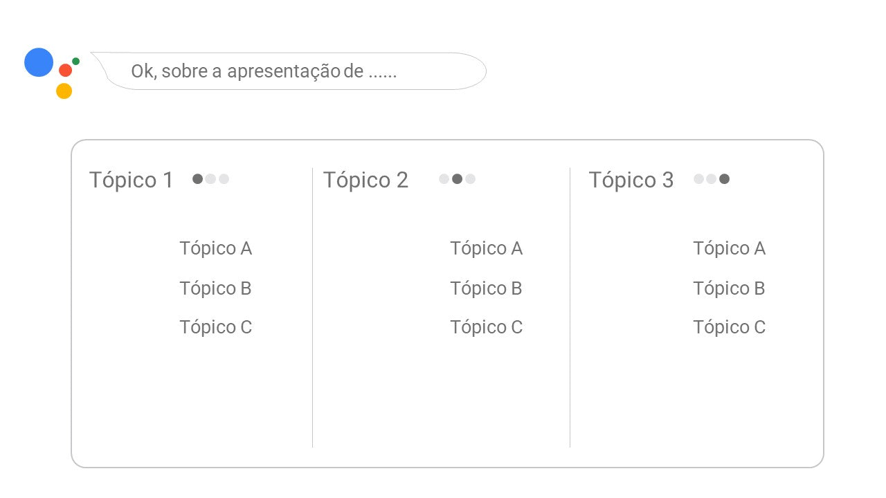 Template inspirado google: slides para powerpoint 2016 ou superior