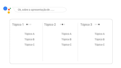 Template PowerPoint para Google Slides — 100% Compatível