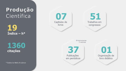 Template PowerPoint Acadêmico — TCC, Banca e Defesa