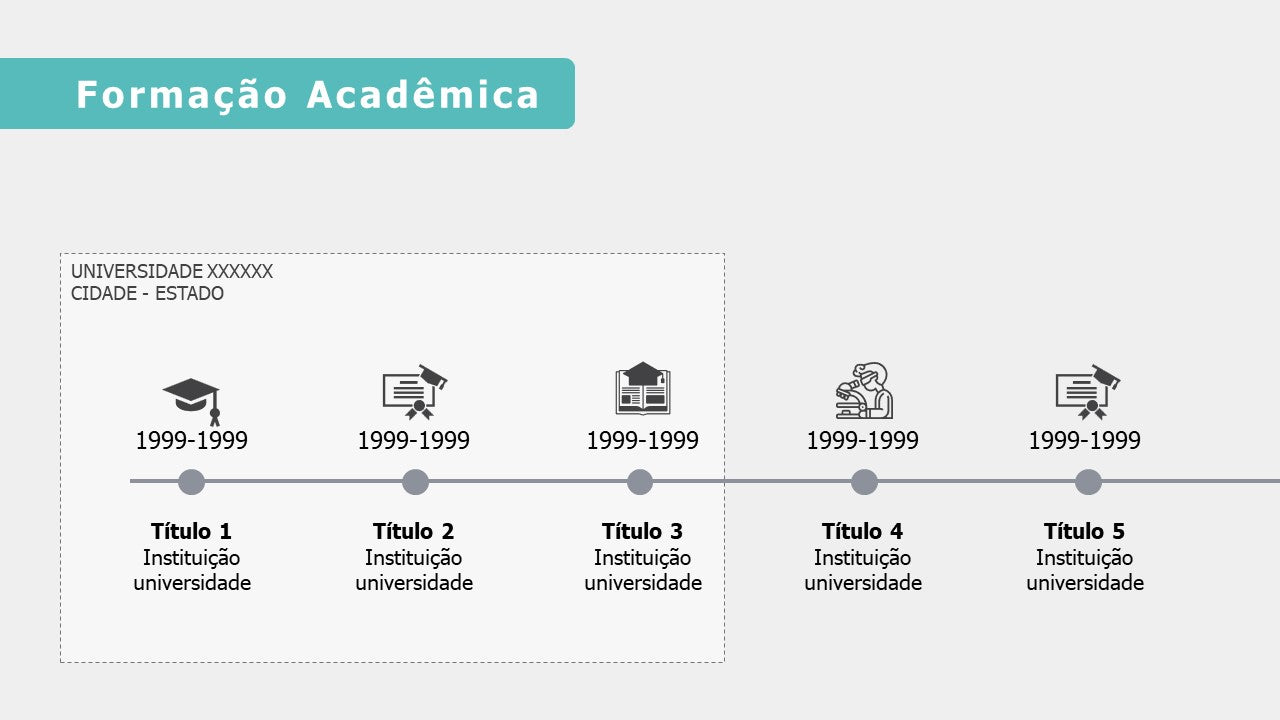 Modelo / Template de perfil acadêmico