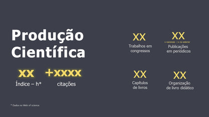 Template PowerPoint Acadêmico — TCC, Banca e Defesa