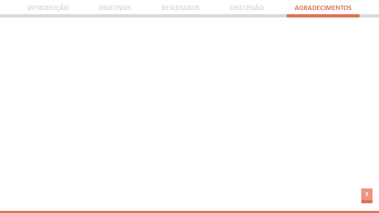 Template PowerPoint Minimalista para Faculdade e Trabalhos