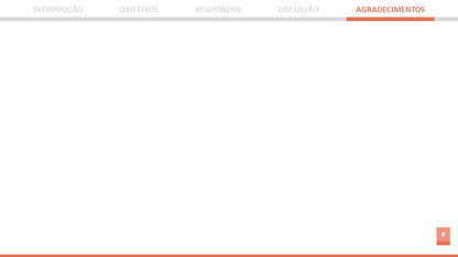Template PowerPoint Minimalista para Faculdade e Trabalhos