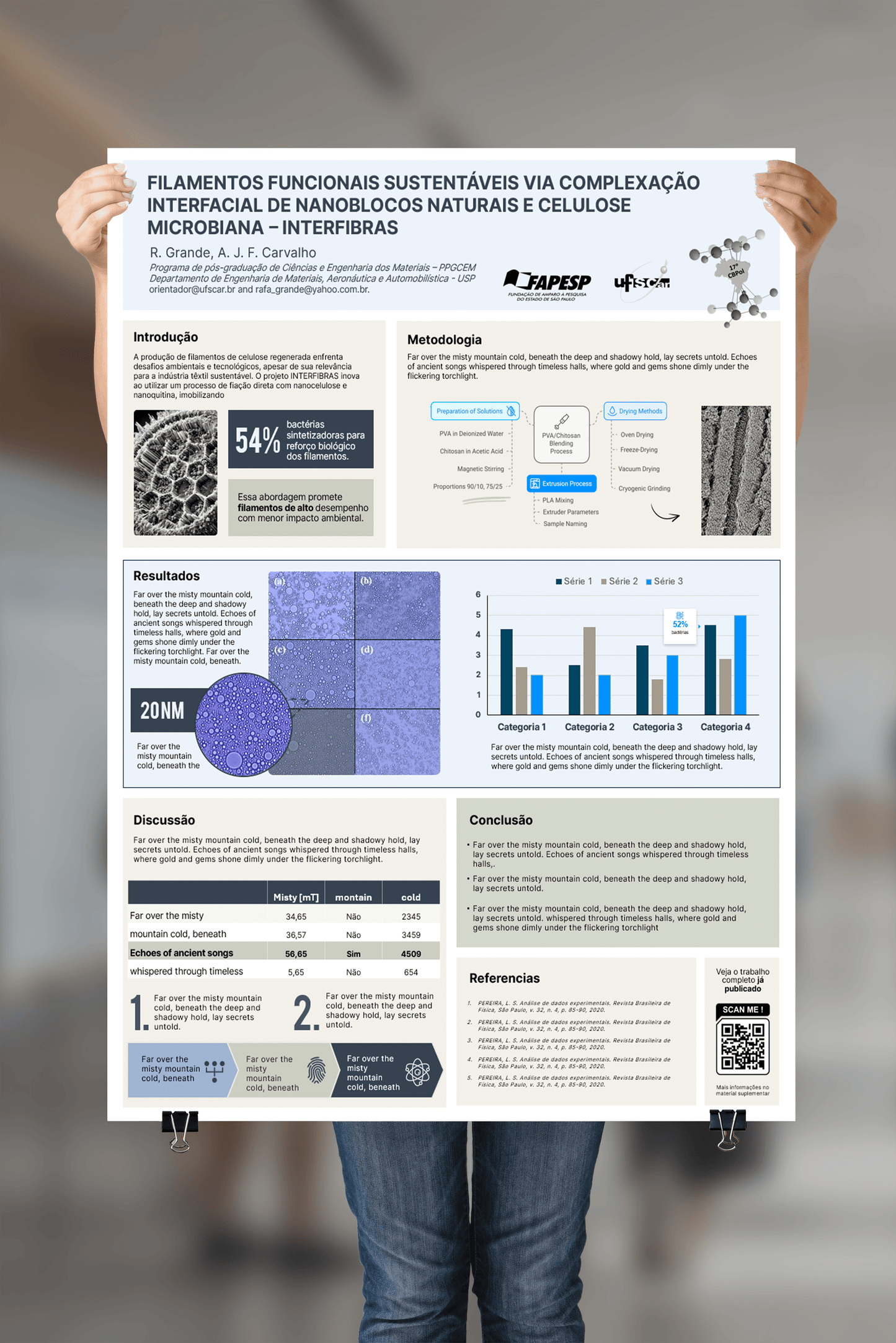 Template Poster Cientifico e Tecnico PowerPoint | GrandePPT – Templates ...